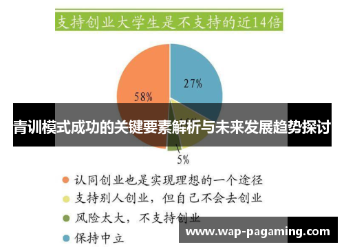 青训模式成功的关键要素解析与未来发展趋势探讨 青训模式成功的关键要素解析与未来发展趋势探讨