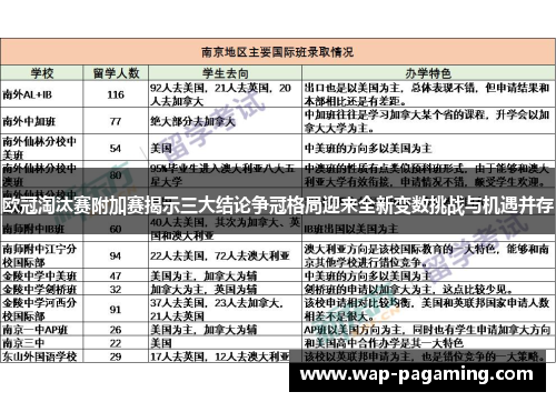 欧冠淘汰赛附加赛揭示三大结论争冠格局迎来全新变数挑战与机遇并存